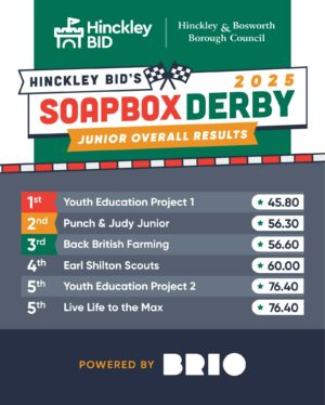 SBD 2025 Junior Winners