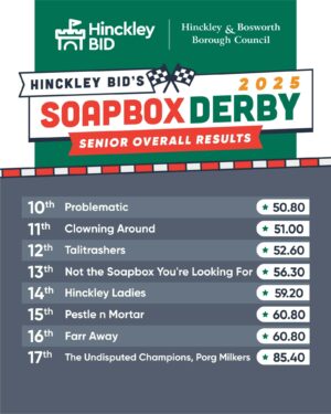 SBD 2025 Senior Winners 2