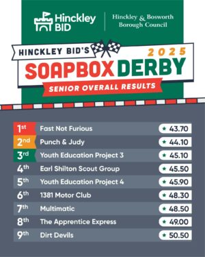 SBD 2025 Senior Winners