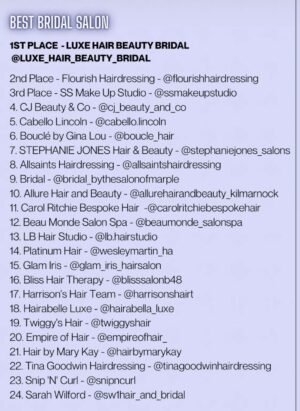 HBA Award Luxe 2022 list